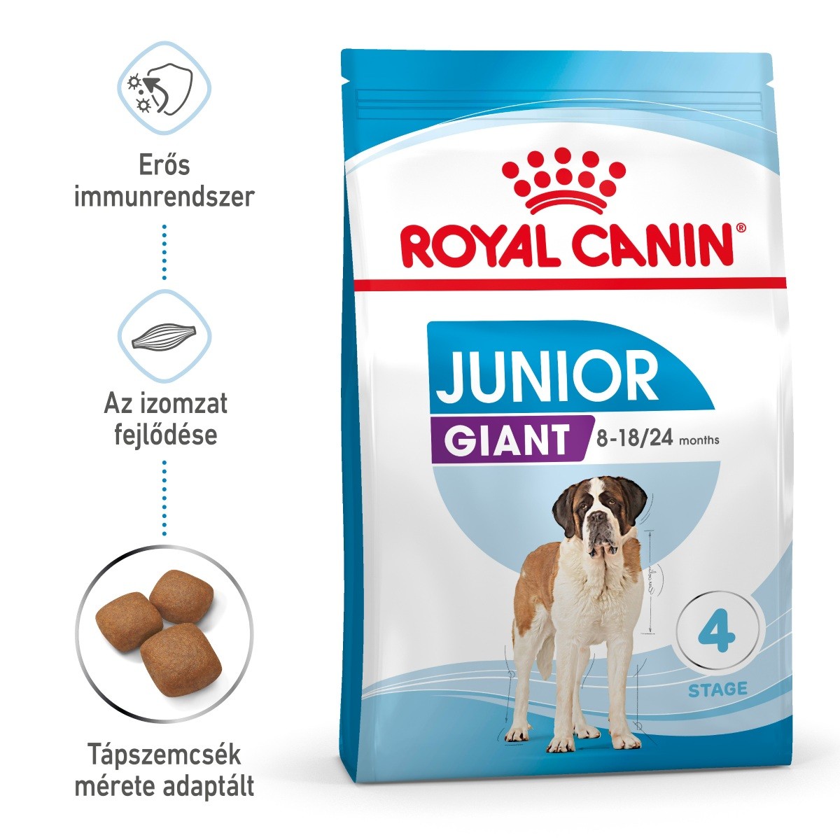 Royal Canin Giant Junior - suha hrana...