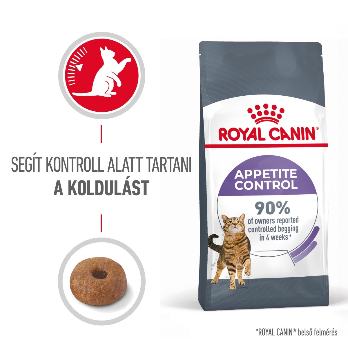 Royal Canin Appetite Control Care -...