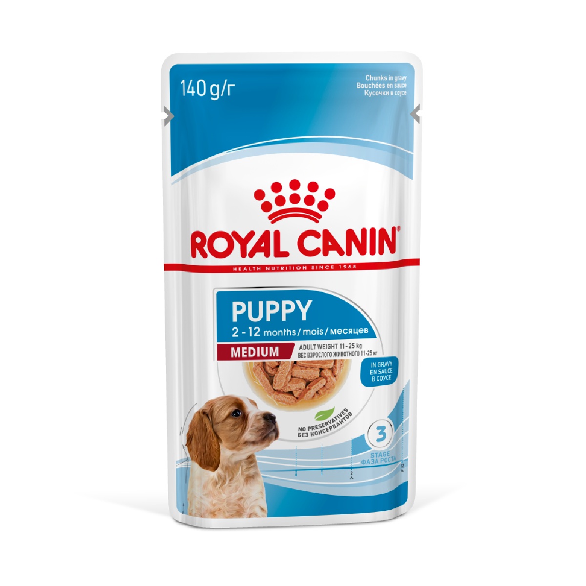 Royal Canin Medium Puppy mokra hrana v...
