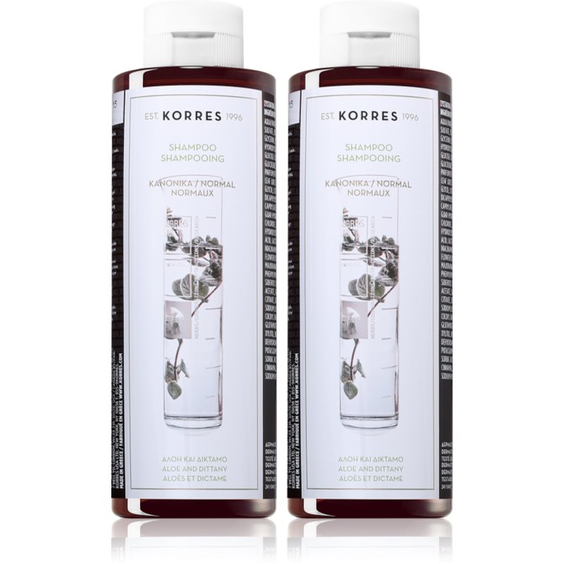Korres Aloe & Dittany Set...