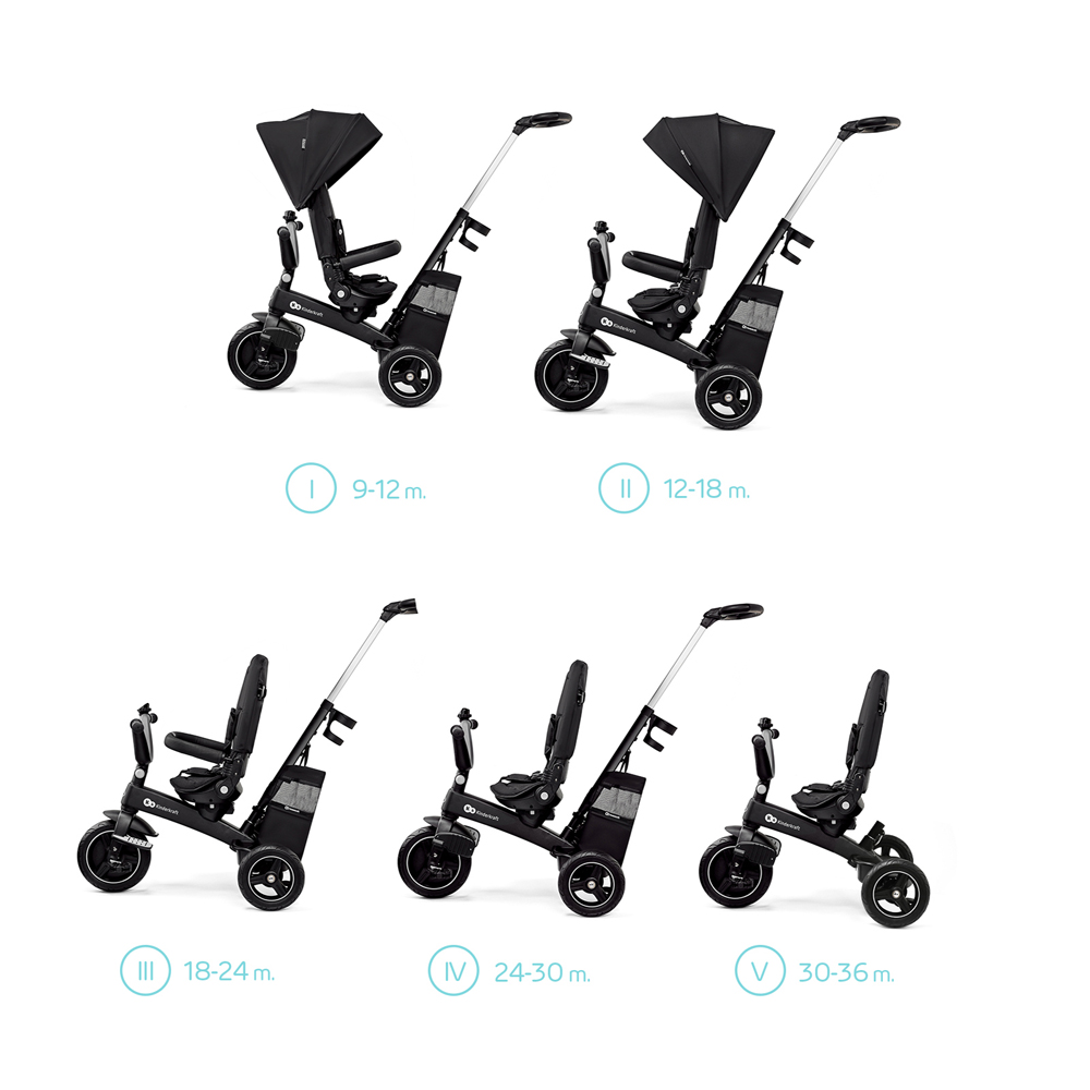 KINDERKRAFT SELECT Tricikel...