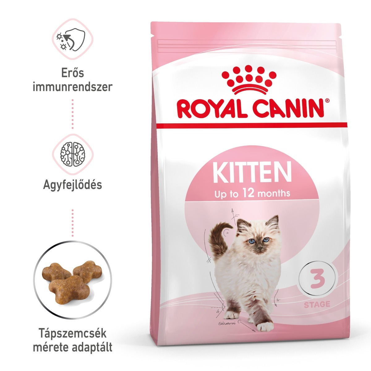 Royal Canin Kitten - suha...