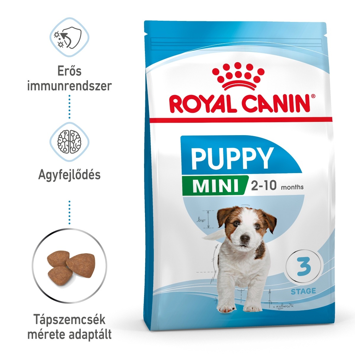 Royal Canin Mini Puppy - suha...