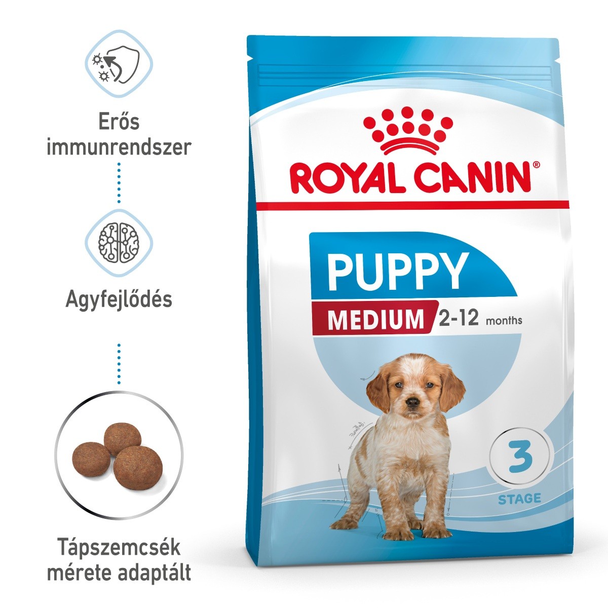 Royal Canin Medium Puppy - suha hrana...