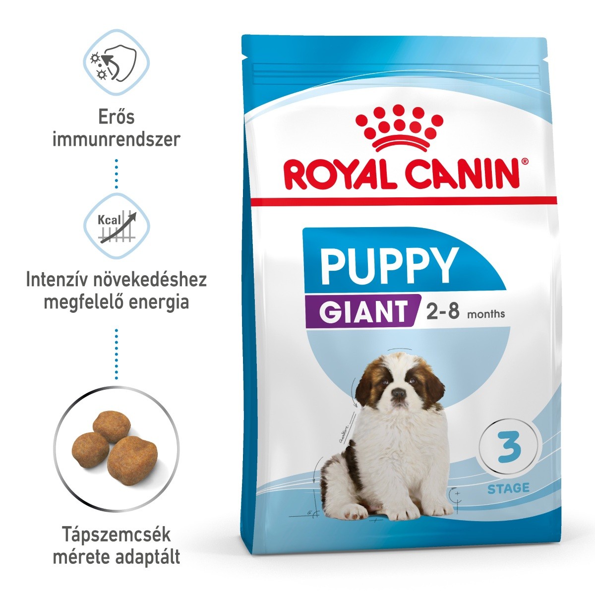Royal Canin Giant Puppy - suha hrana za...