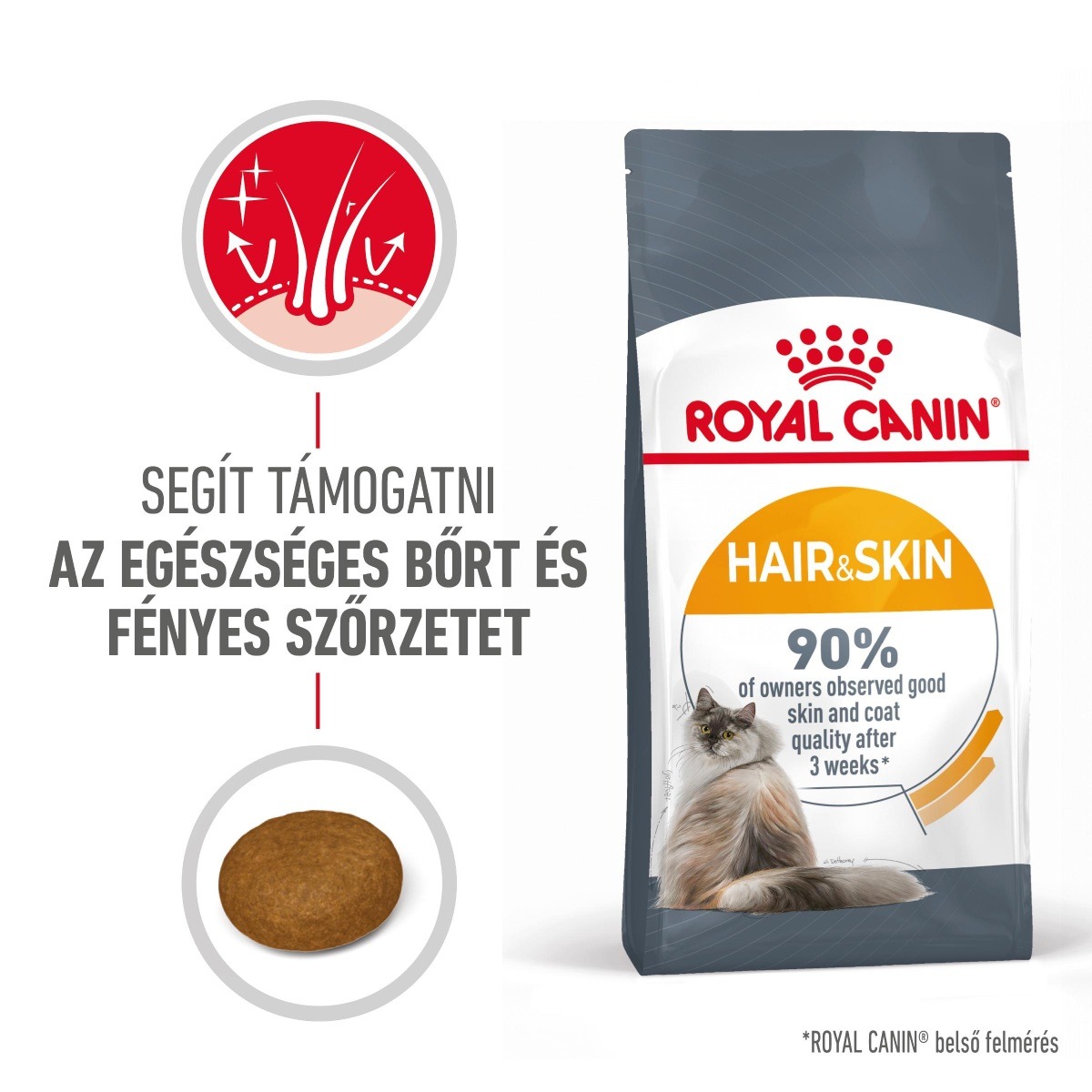 Royal Canin Hair & Skin Care - suha...