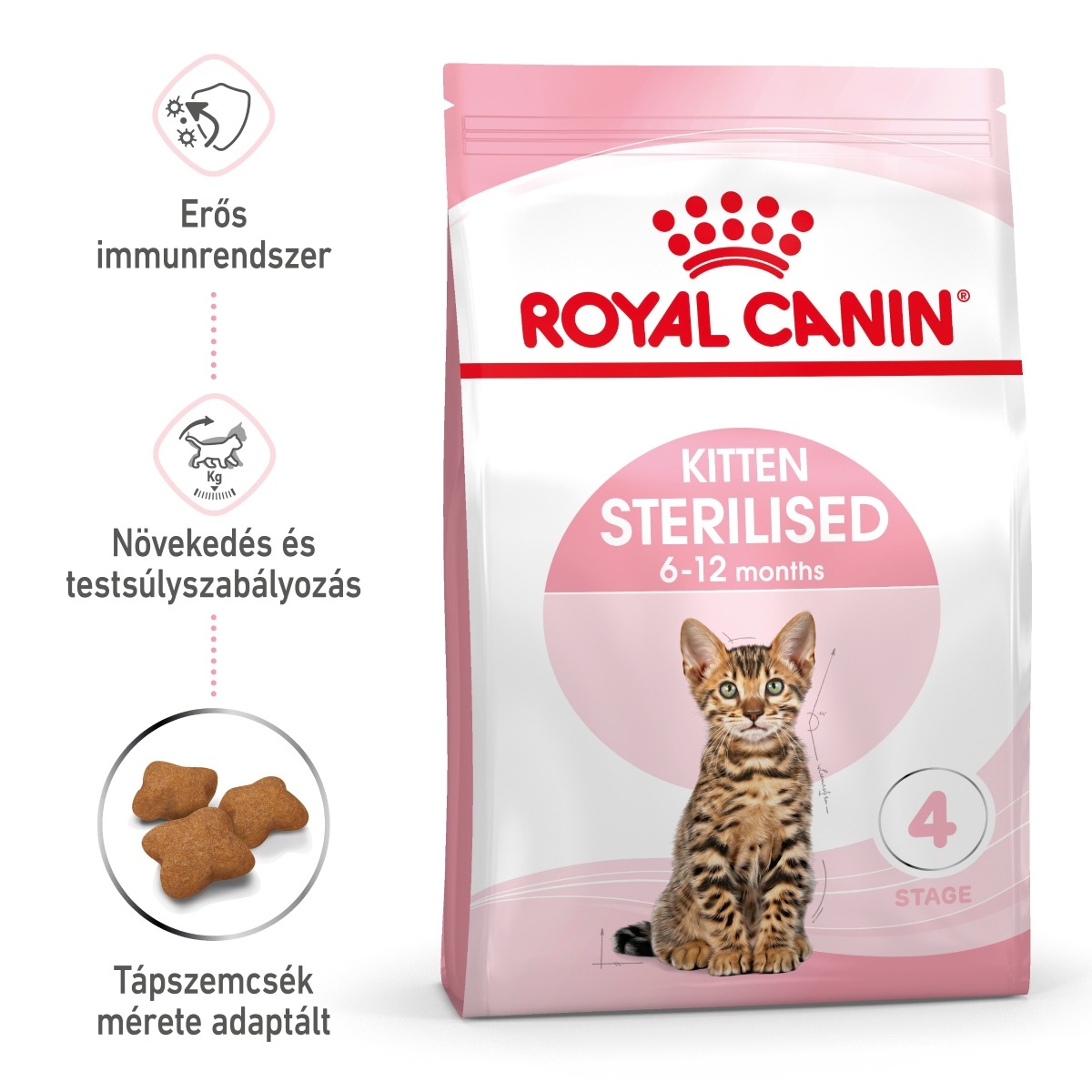 Royal Canin Kitten Sterilised - suha...