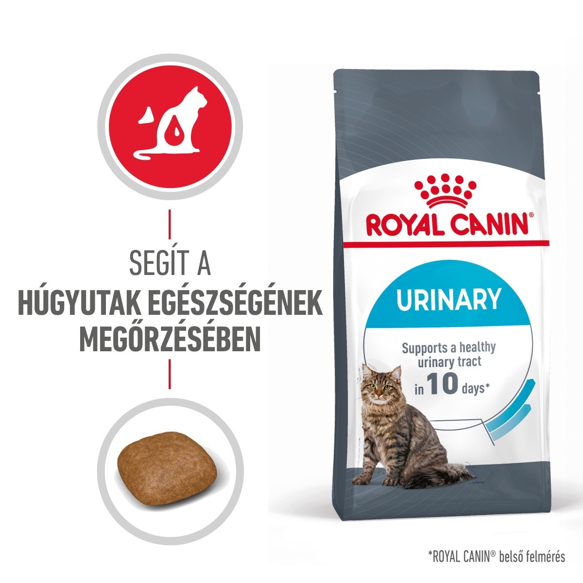 Royal Canin Urinary Care - suha hrana...
