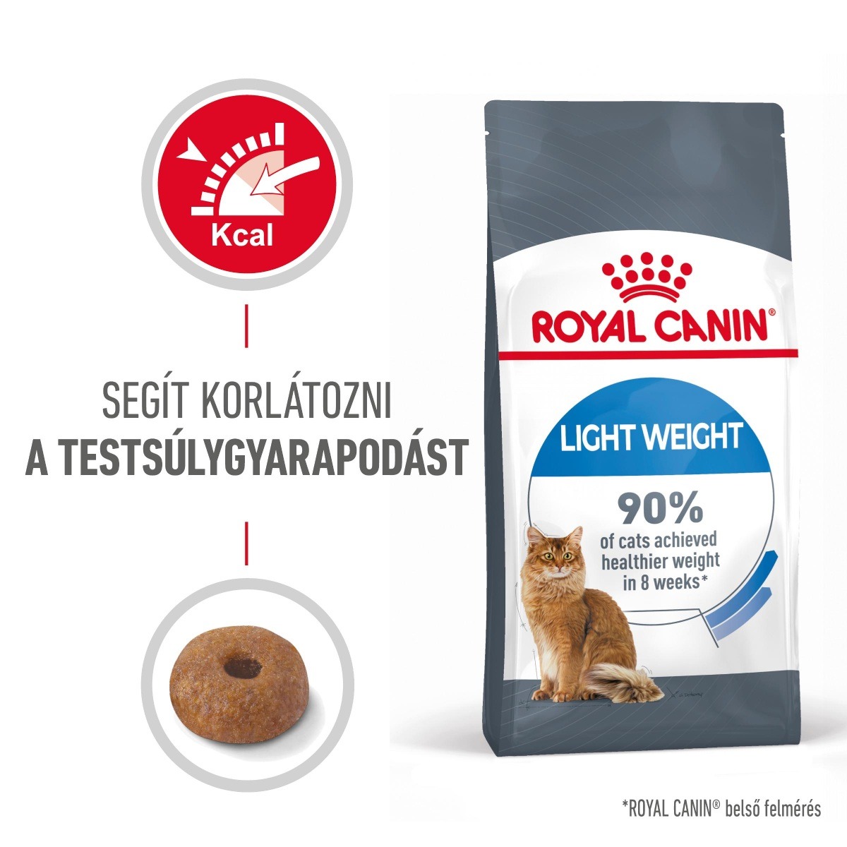Royal Canin Light Weight Care - suha...