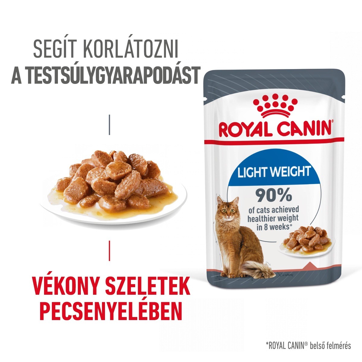 Royal Canin Light Weight Care - mokra...