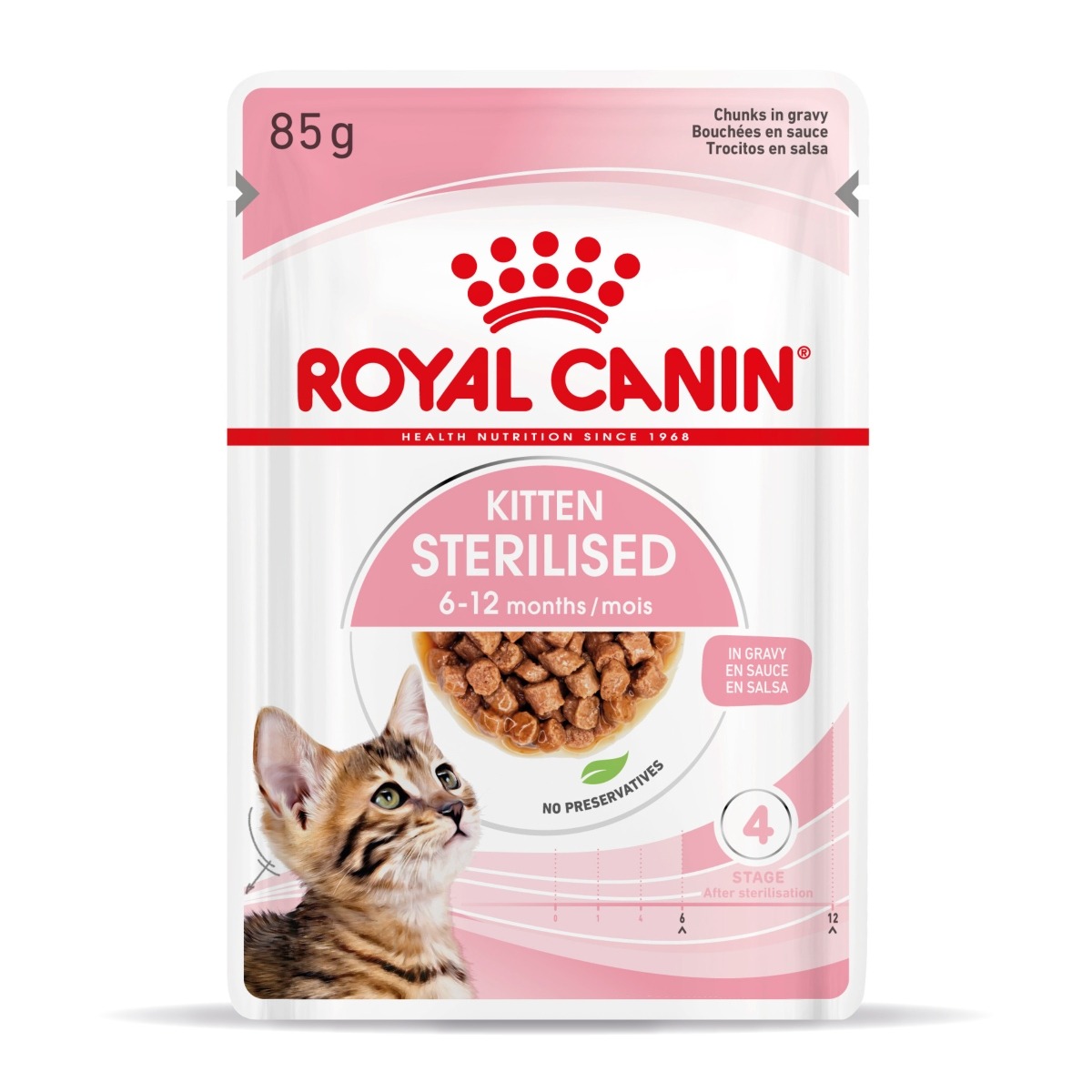Royal Canin Kitten Sterilised - mokra...