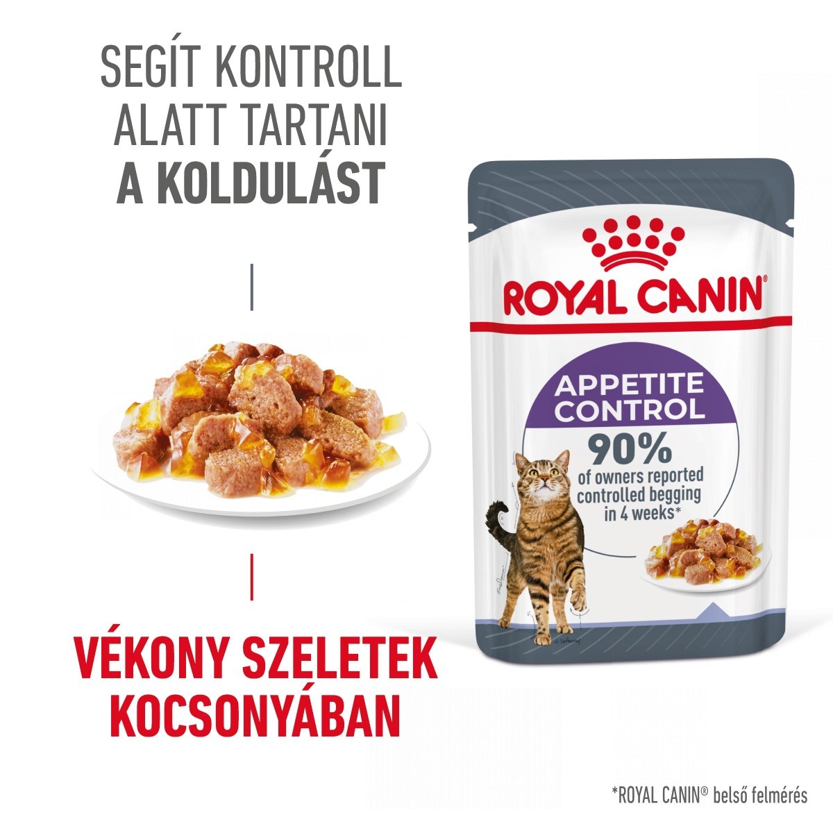 Royal Canin Appetite Control Care -...